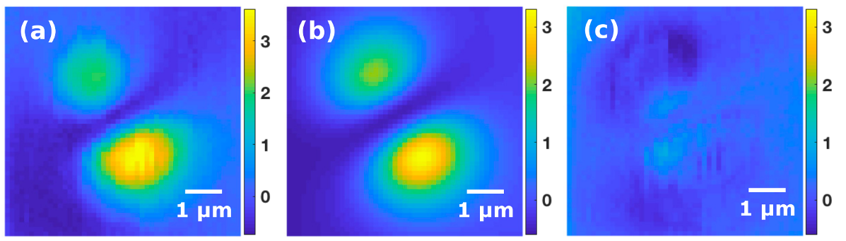 Observed anisotropic vortex dynamics on FeSe (a) is captured by our simulation with anisotropic pinning potential (b). (c) is the difference of (a) and (b). Reprinted figure from [1]. Copyright 2019, by American Physical Society.